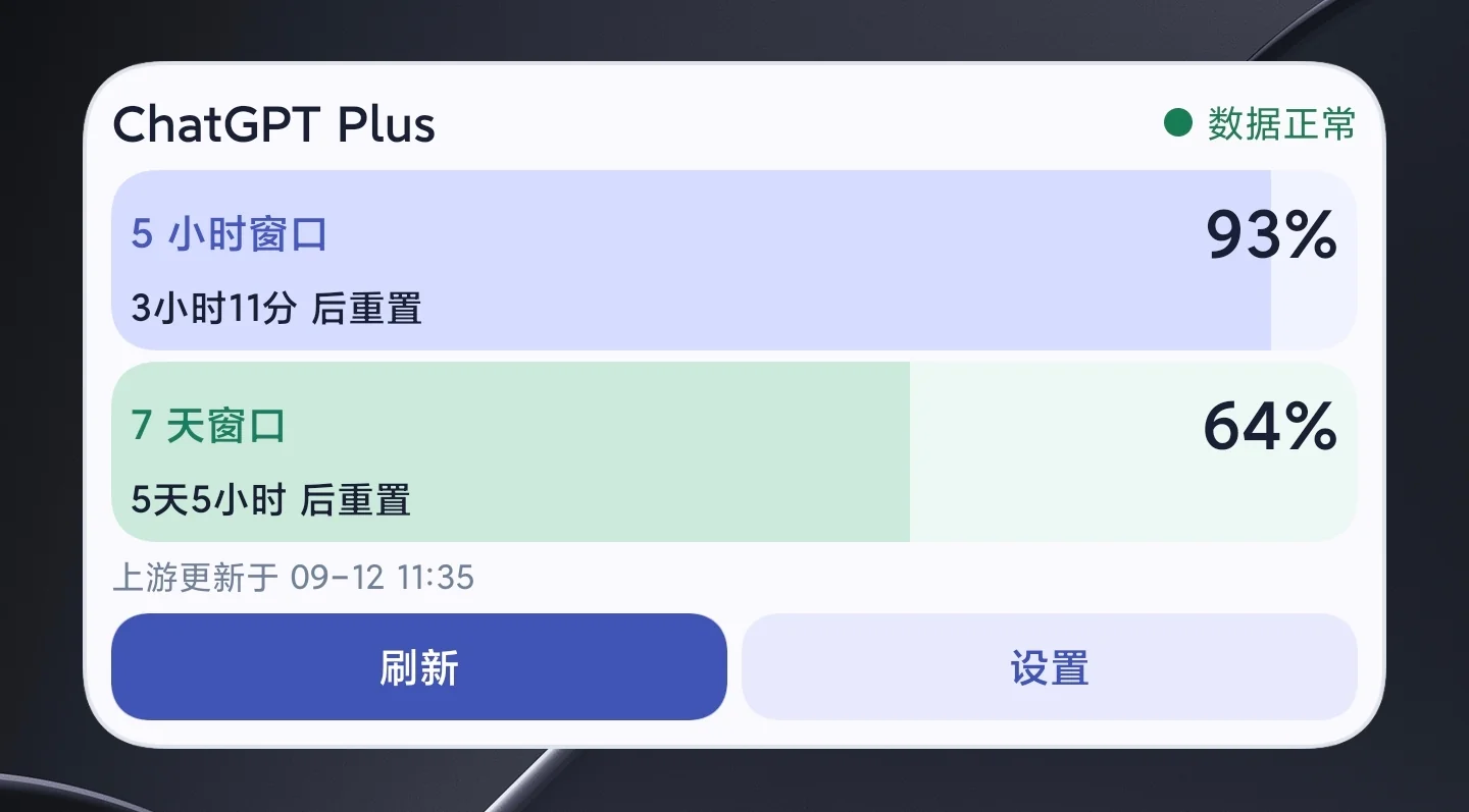 修改后的小组件：由窗口卡片本身表达剩余量，底部保留“刷新”和“设置”按钮